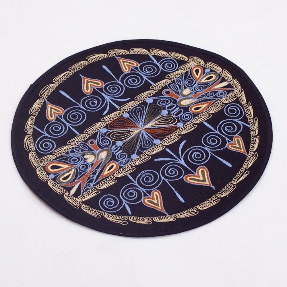 Alternate item image