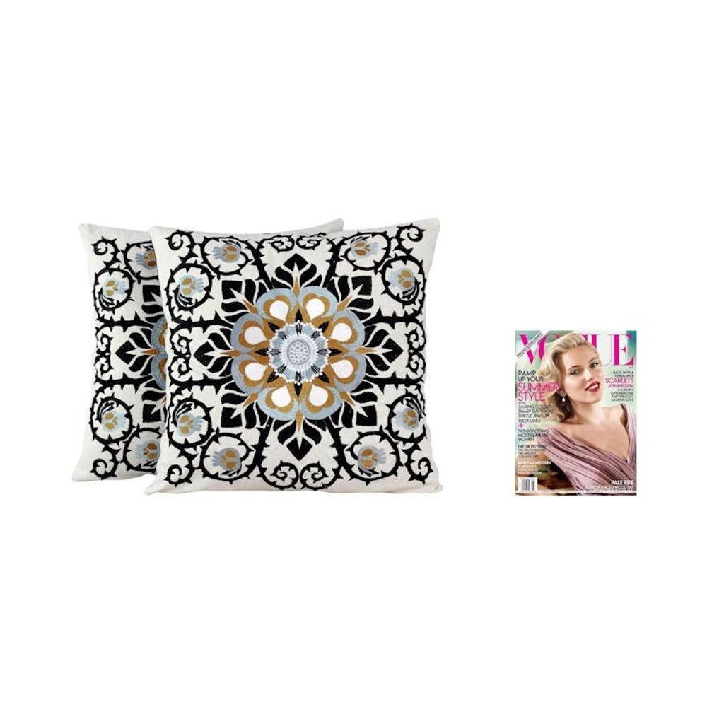 Alternate item image