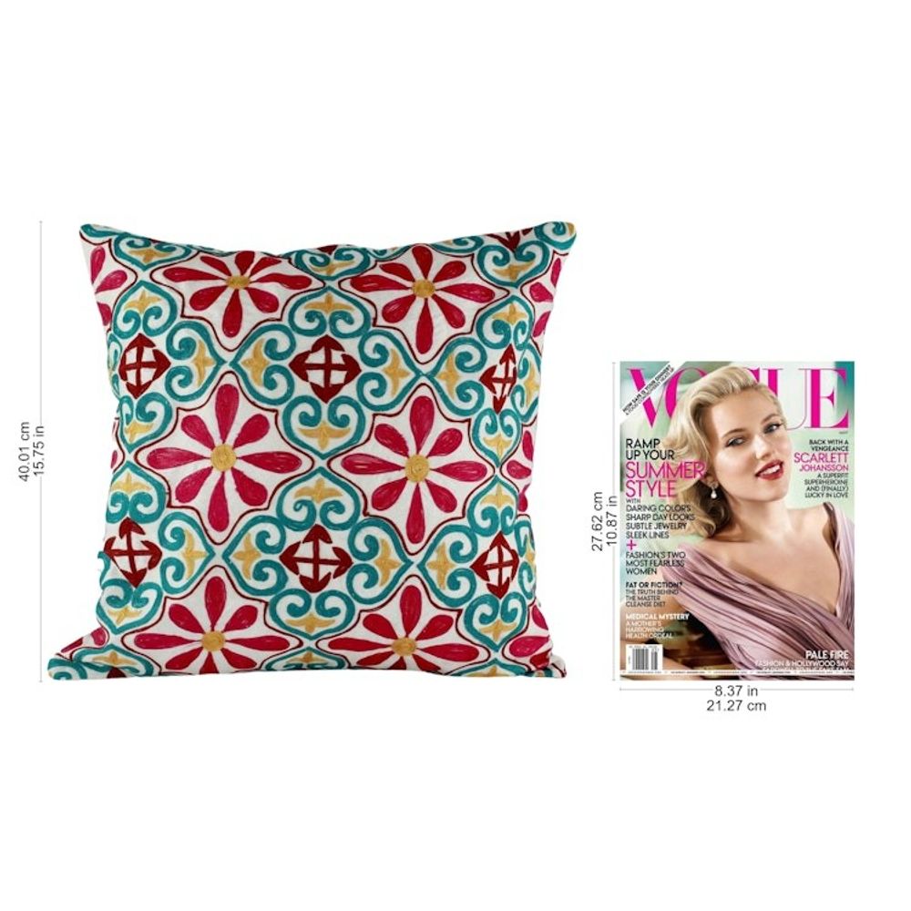 Alternate item image