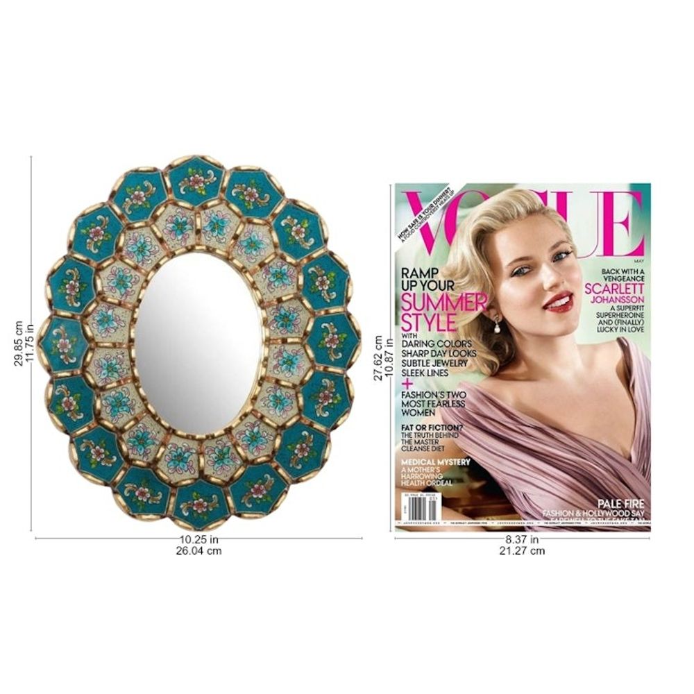 Alternate item image