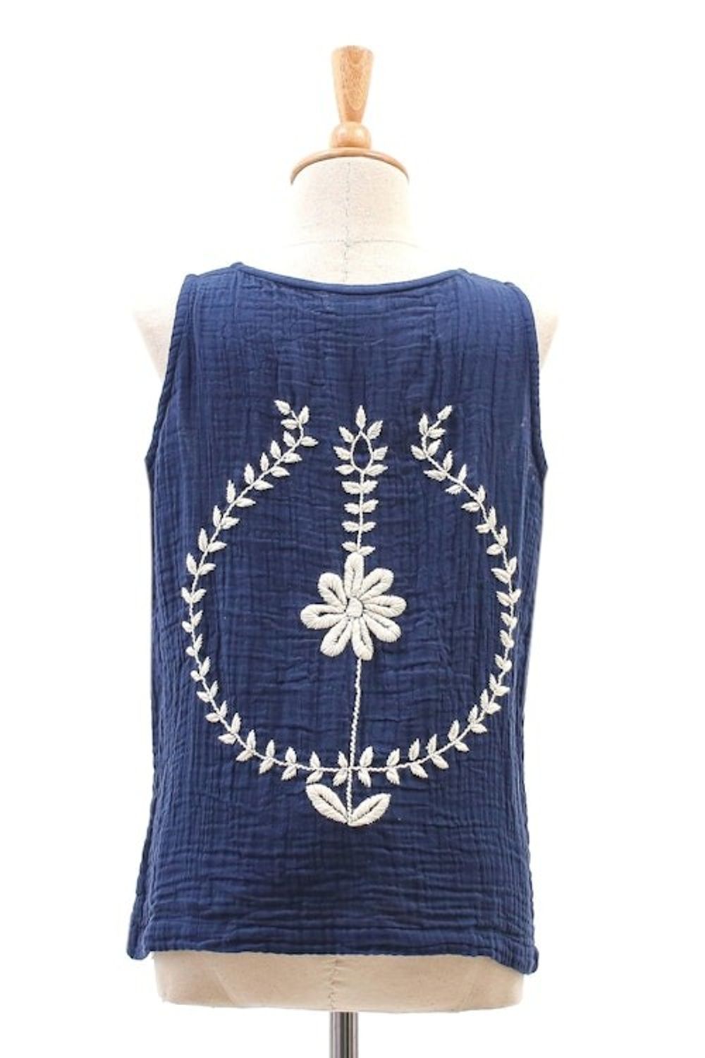 Alternate item image