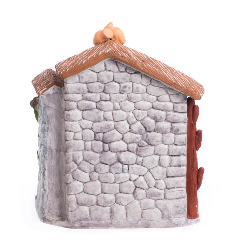 Alternate item image