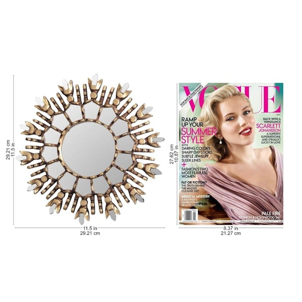 Alternate item image