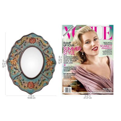Alternate image for Turquoise Floral Reverse-Painted Glass Wall Mirror from Peru Turquoise Colonial Wreath