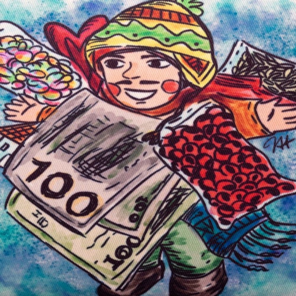 Alternate item image