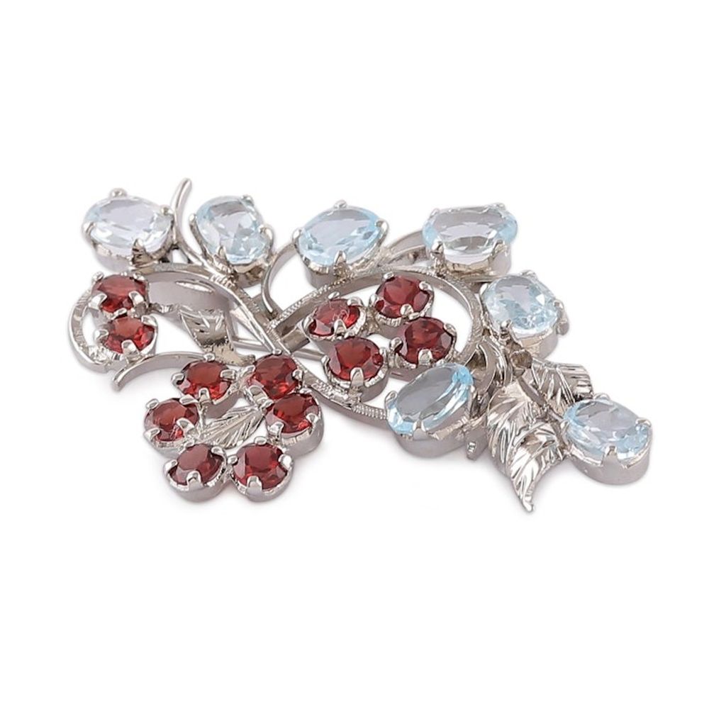 Alternate item image