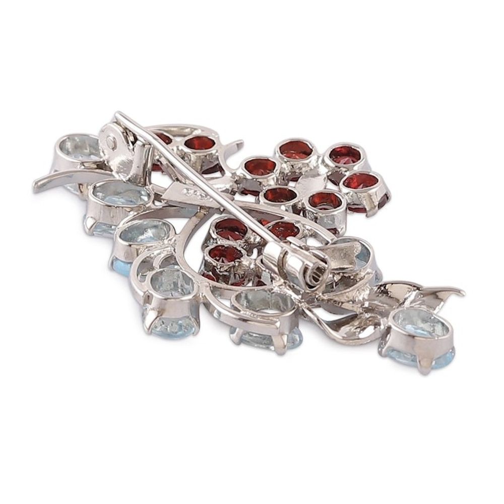 Alternate item image