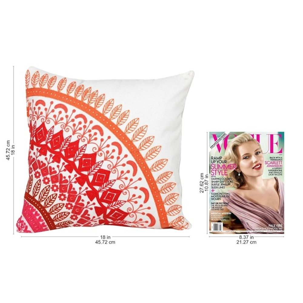 Alternate item image