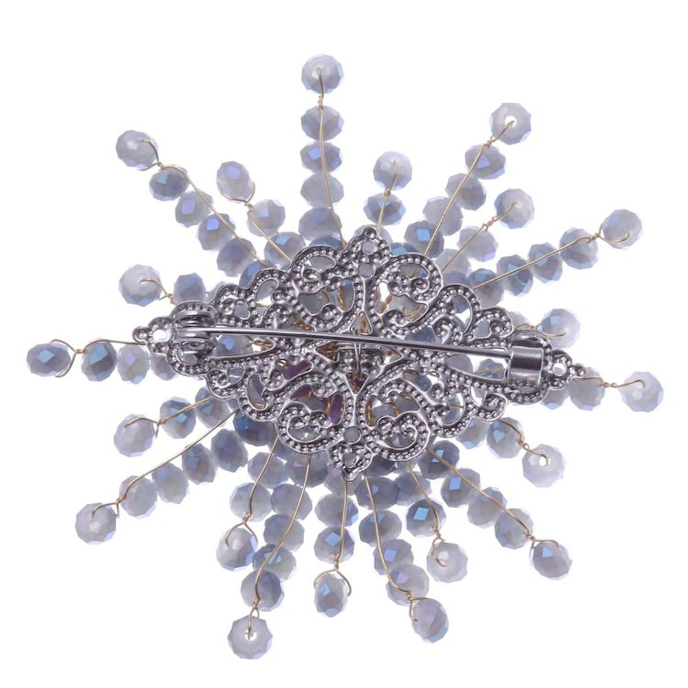 Alternate item image