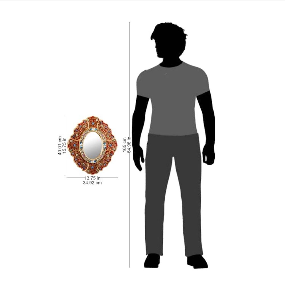 Alternate item image