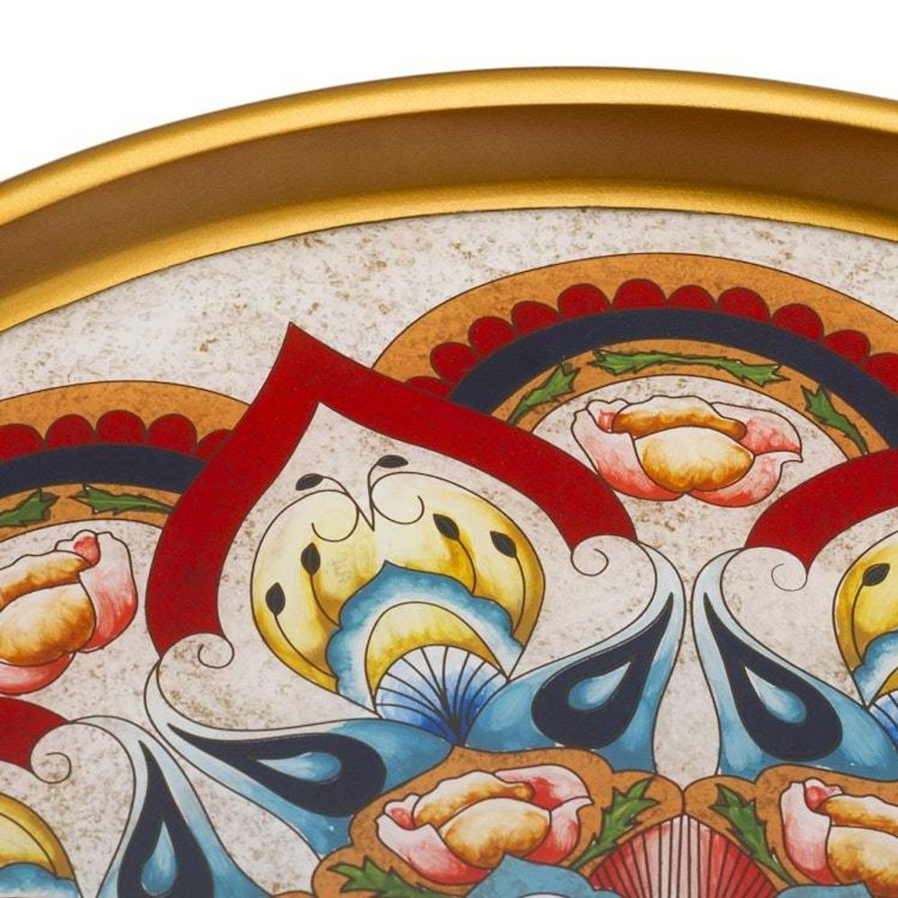 Alternate item image