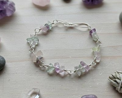 Alternate image for Rainbow Fluorite Sterling Silver Bracelet