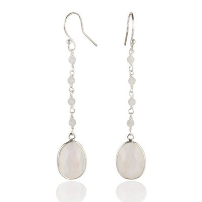 Primary image for Silver Dangle Earrings with 12-Carat Rainbow Moonstone Gems Shimmering White