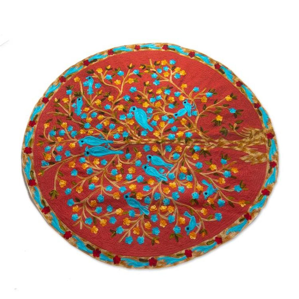 Alternate item image