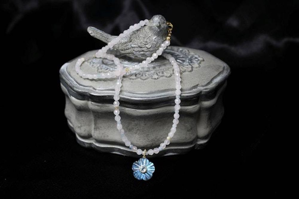 Main item image