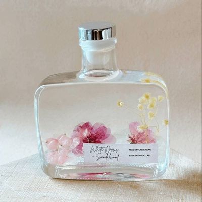 Alternate image for Botanical Reed Diffuser 6.8oz– Natural Home Fragrance