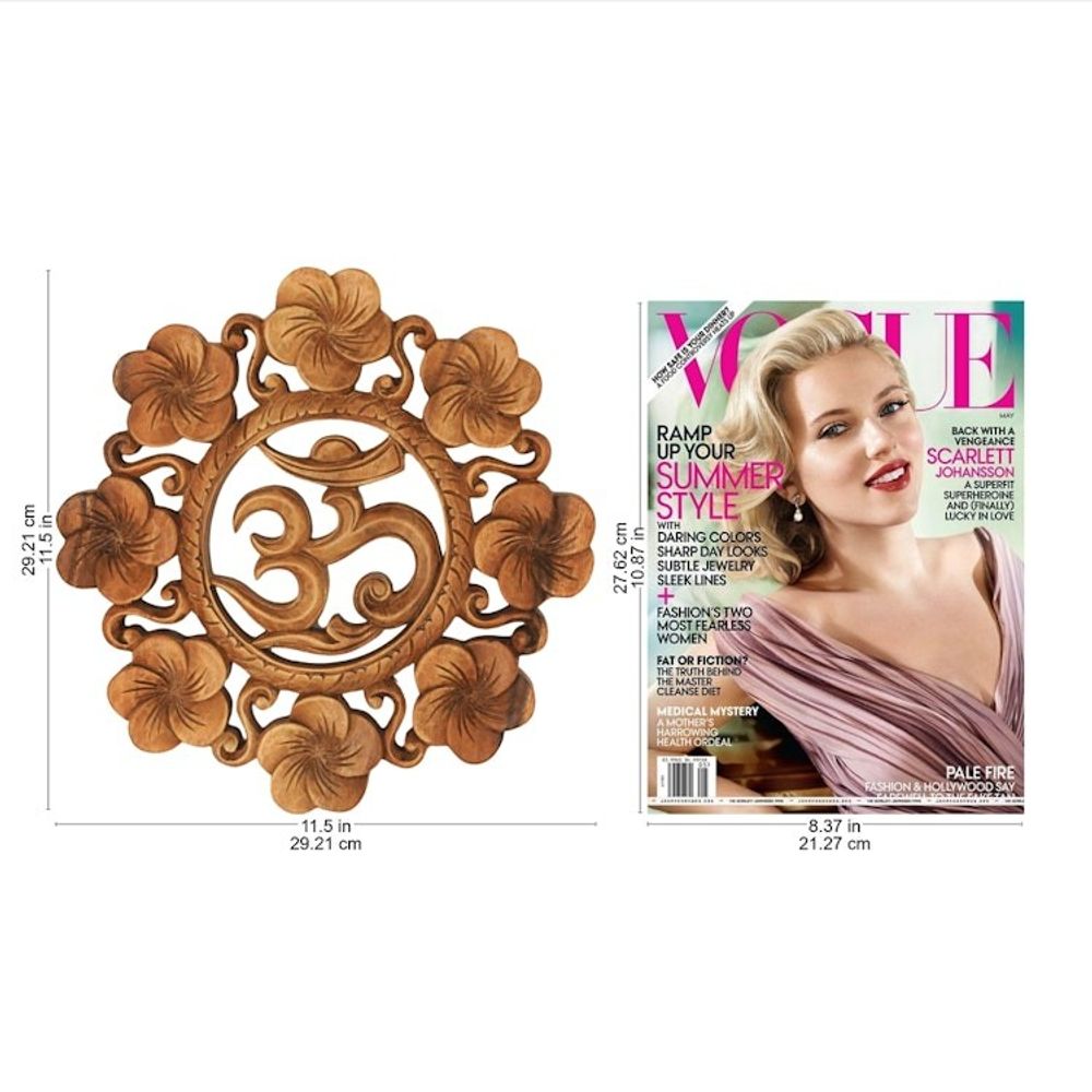 Alternate item image