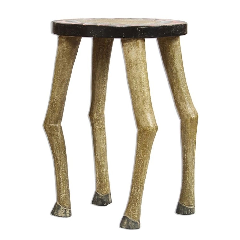 Alternate item image