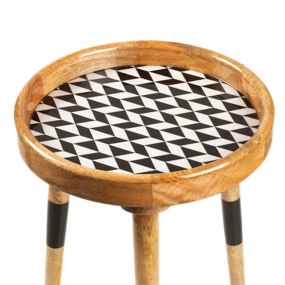 Alternate item image