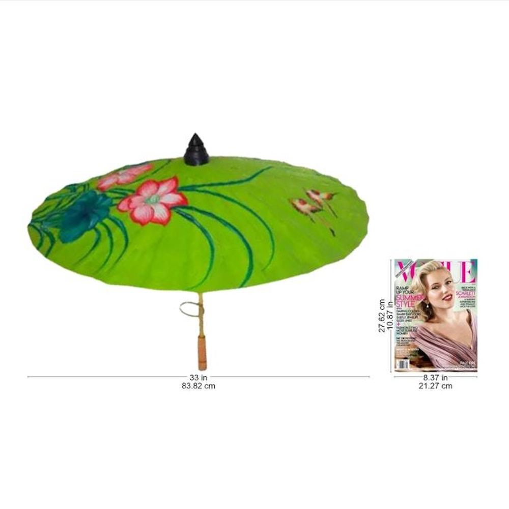 Alternate item image